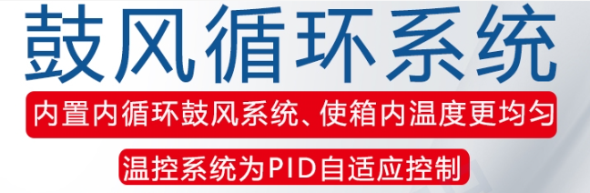 熱風循環(huán)系統(tǒng)